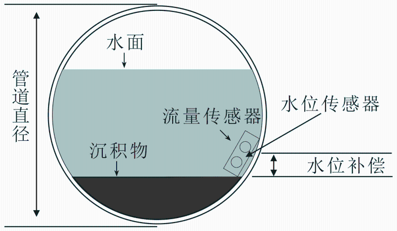 圖片5