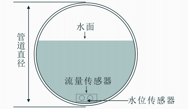 圖片6