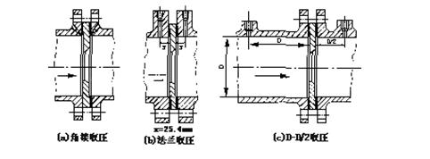 結(jié)構(gòu)