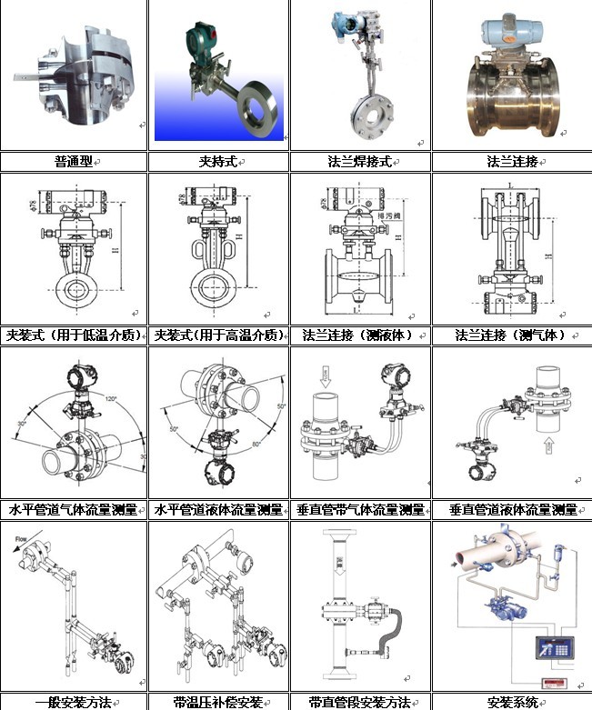 孔板流量計(jì)安裝