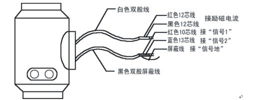 智能電磁流量計接線