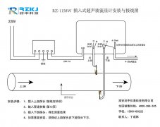 RZ-1158W插入式超聲波流量計(jì)正確安裝與接線圖