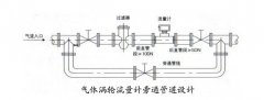 渦輪流量計(jì)安裝時(shí)必須遵循的規(guī)范及日常維護(hù)時(shí)的注意事項(xiàng)