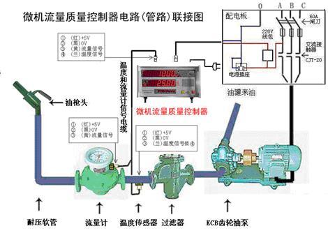 橢圓齒輪流量計(jì)控制電路圖