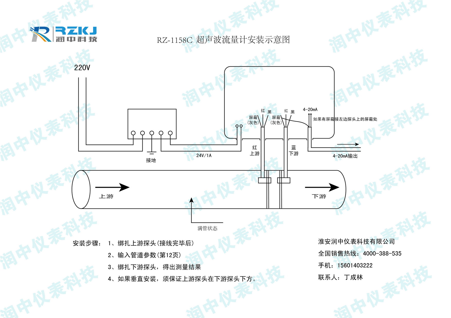 RZ1158C外夾式超聲波流量計安裝