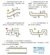 安裝與使用超聲波流量計時信號輸出故障解決方法問答(二)