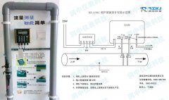 如何正確地對(duì)超聲波流量計(jì)進(jìn)行拆裝以及檢定