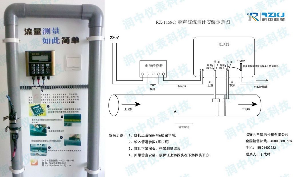 外夾式超聲波流量計(jì)