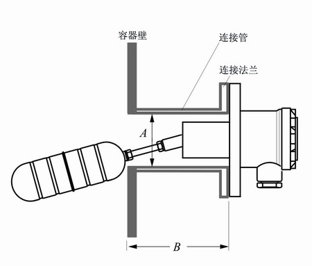 浮球液位開關(guān)安裝示意