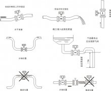 電磁流量計(jì)傳感器的不當(dāng)安裝導(dǎo)致測量精度下降及解決方案