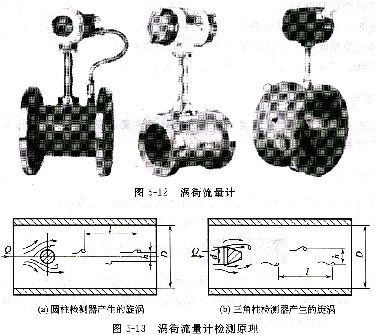 一體式電磁流量計(jì)