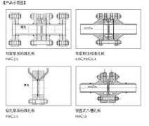 孔板流量計(jì)安裝時(shí)必須要符合的技術(shù)要求及直管段長度一覽表