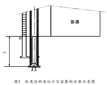 改進(jìn)后的安裝示意圖