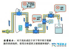 如何有效提高電磁流量計(jì)準(zhǔn)確性的對(duì)策探討