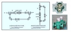 如何做好容積式流量計的計量與檢定工作