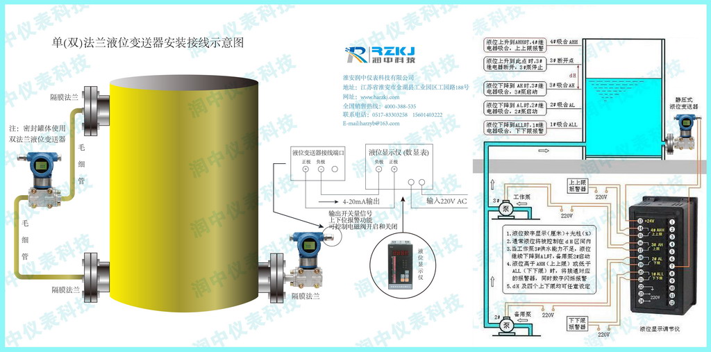 單雙法蘭液位變送器