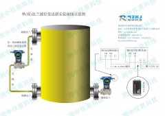 淺析電廠常見的液位計(jì)的測(cè)量原理及產(chǎn)品優(yōu)缺點(diǎn)