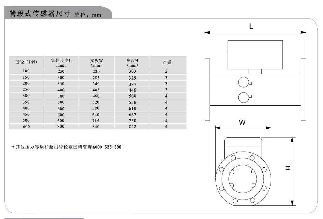 多通道管道式超聲波流量計傳感器尺寸