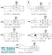 電磁流量計在供水行業(yè)中應(yīng)用特點及變徑處理方法