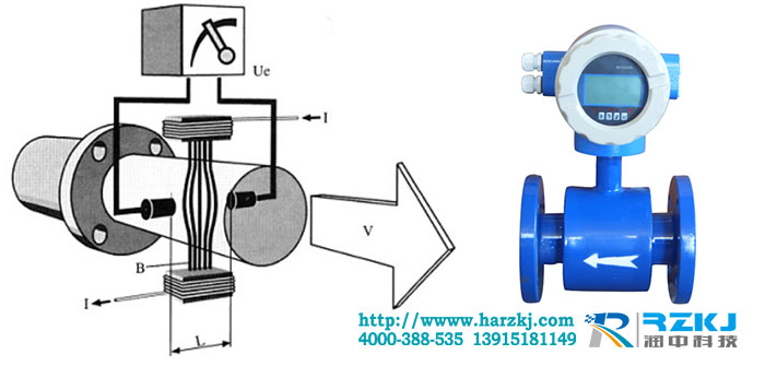 電磁流量計測量原理