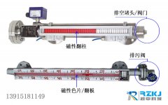 磁翻板液位計的放空閥和排污閥的作用及產(chǎn)品使用上的優(yōu)勢