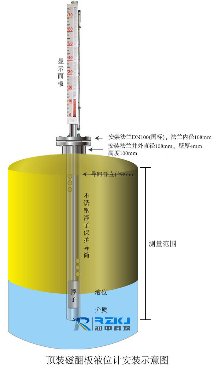 頂裝式磁翻板液位計(jì)