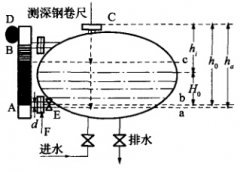 淺析磁翻板液位計進行現(xiàn)場校準的步驟如何