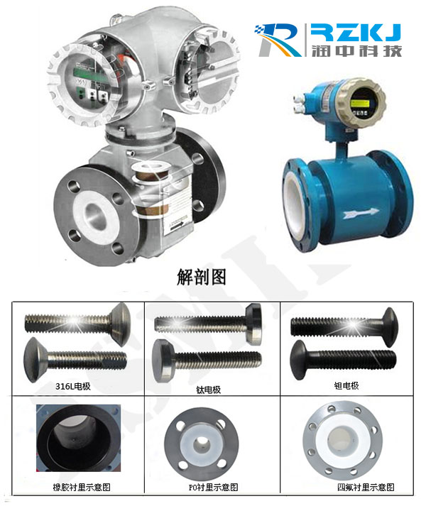 電磁流量計(jì)電極