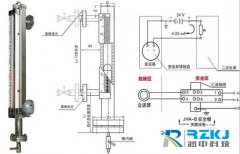 三步解決磁翻板液位計(jì)顯示面板翻柱失靈