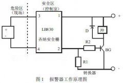 磁翻板液位計(jì)應(yīng)用于鼓風(fēng)機(jī)熱井液位監(jiān)測(cè)的案例分析