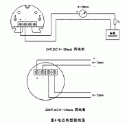 磁翻板液位計(jì)對于4-20mA遠(yuǎn)傳接線有哪些要求