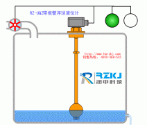 浮球液位計(jì)工作原理