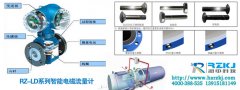 如何測量電磁流量計(jì)電極與所測液體介質(zhì)接觸電阻值