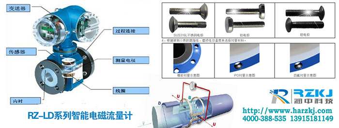 RZ-LD智能電磁流量計