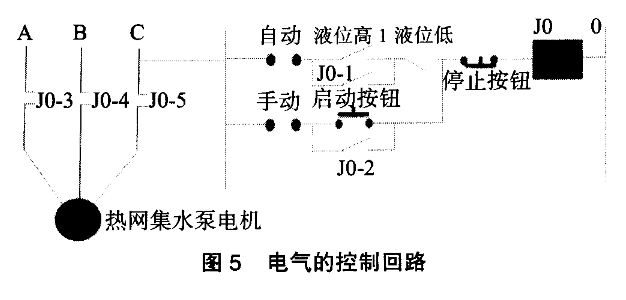 磁翻板液位計