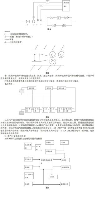 集中供熱/渦街流量計(jì)