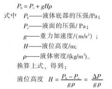 關(guān)于一種差壓式液位計(液位變送器）新型取壓方法的探討