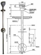 浮球液位控制器在發(fā)電廠機(jī)組高低加液位測量及控制回路改造