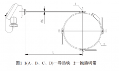 關(guān)于氨合成裝置中對(duì)于流量計(jì)和液位計(jì)的設(shè)計(jì)選型探討