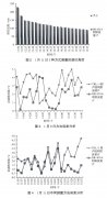 淺談電磁流量計(jì)在重金屬廢水自動(dòng)監(jiān)測系統(tǒng)中的應(yīng)用