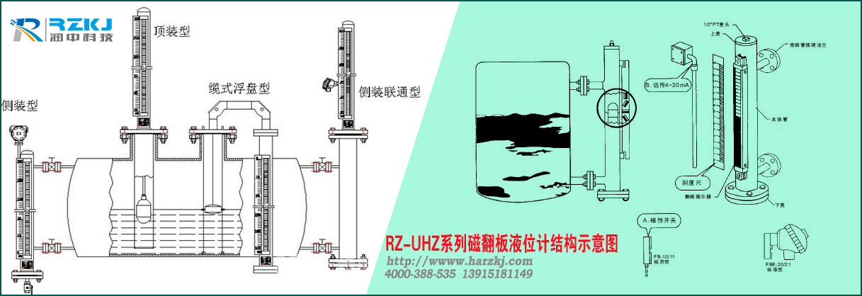 0磁翻板液位計(jì)