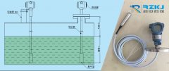 投入式靜壓液位計在煙廠制絲車間冷凝水回收中應(yīng)用