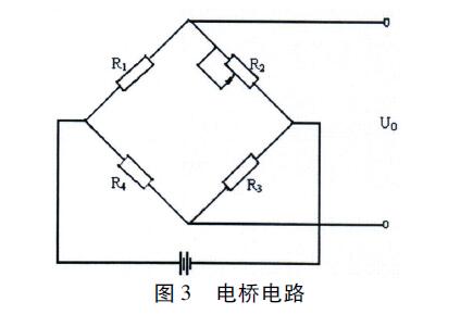 差壓流量計03