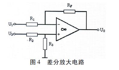 差壓流量計04