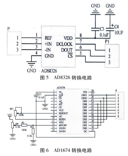 差壓流量計056