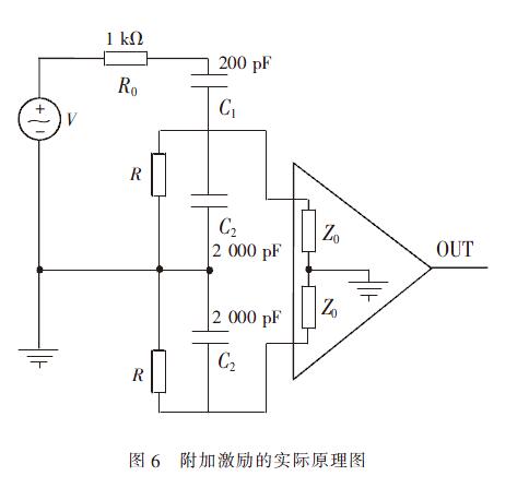 電磁流量計