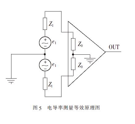 電磁流量計