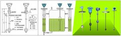磁浮球液位計(jì)等幾種水煤漿漿位儀的測(cè)量性能比較研究　