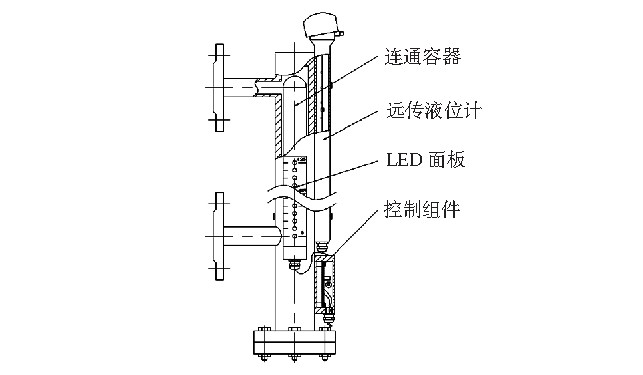 磁翻板液位計(jì)