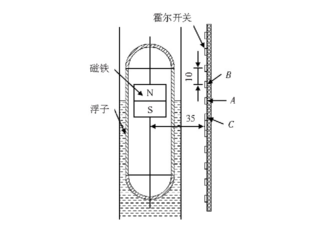 磁翻板液位計(jì)電路設(shè)計(jì)